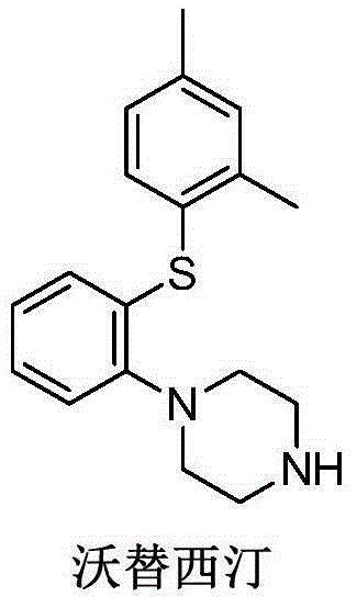 Preparation method and intermediate of vortioxetine