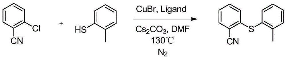 Preparation method and intermediate of vortioxetine