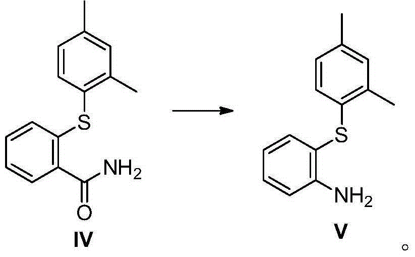 Preparation method and intermediate of vortioxetine