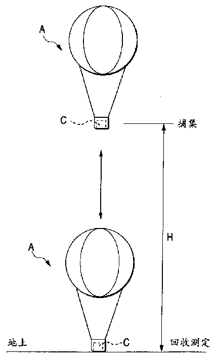 Method for measuring suspension particles in air