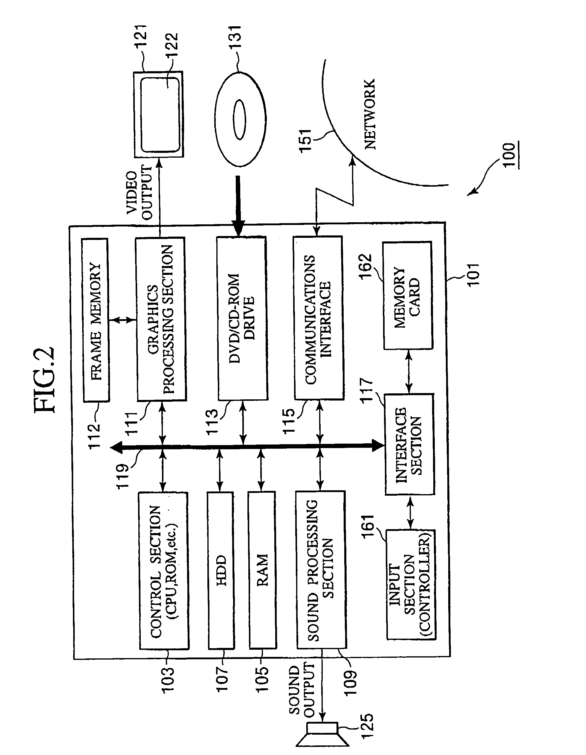 Method for drawing object that changes transparency