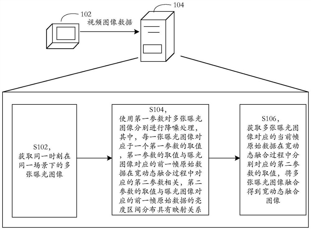 Wide dynamic adjustment method and device, storage medium, electronic device