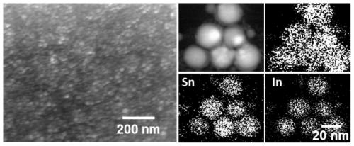 Method for preparing nano alloy liquid drops through laser irradiation