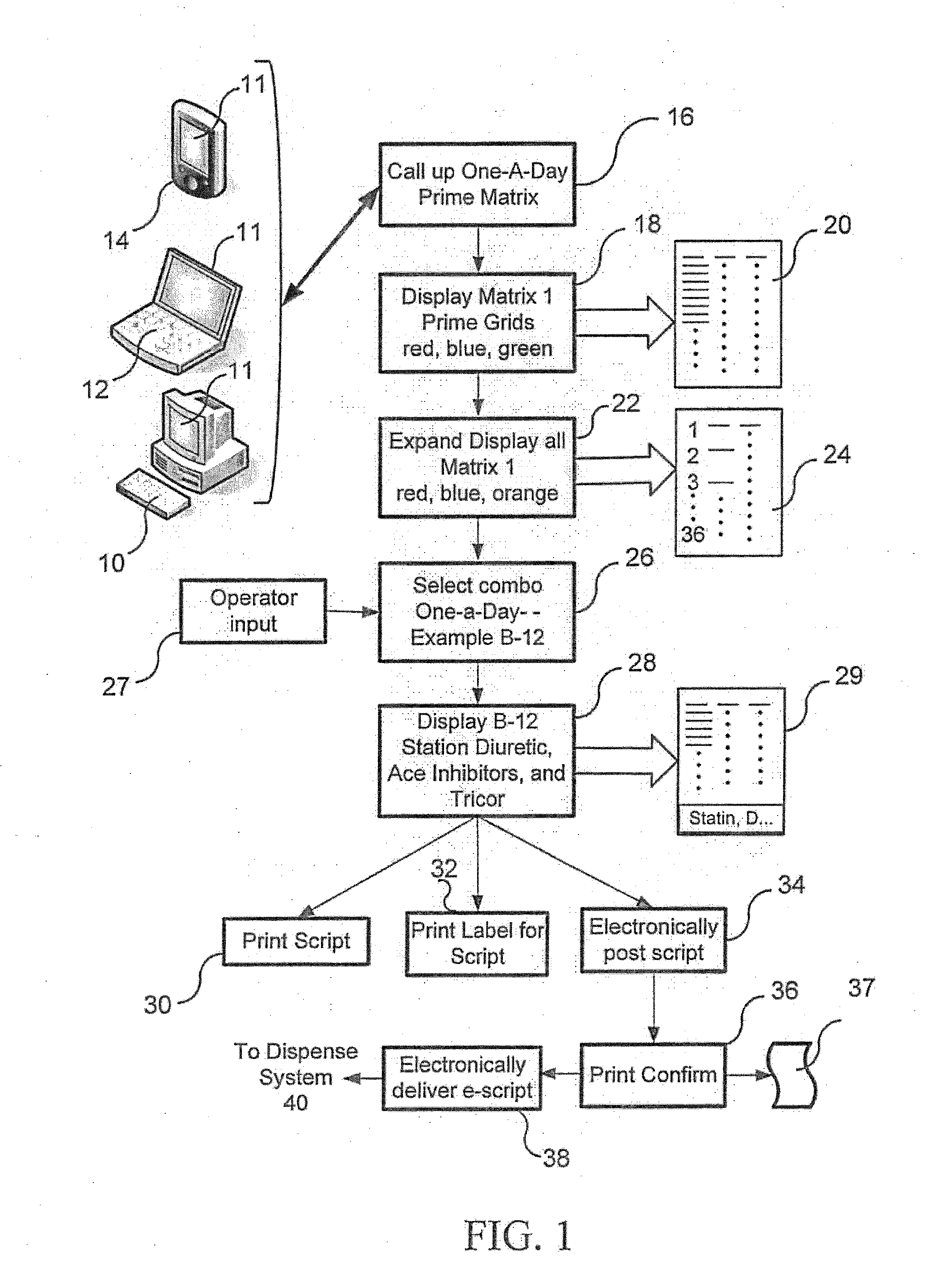 Pharmaceutical Packaging and Method for Delivery of Same