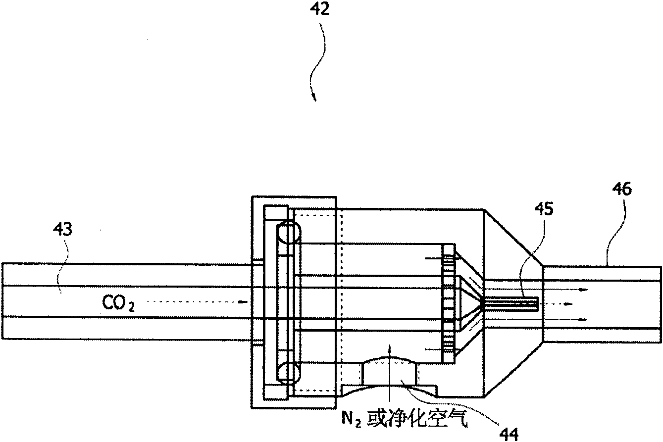 Substrate treatment equipment and treatment method thereof