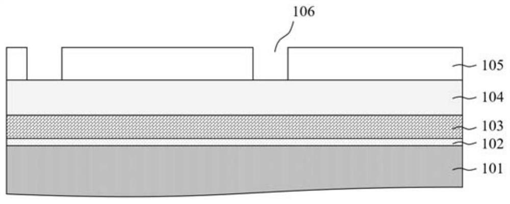 Panchromatic Micro/Nano LED array direct epitaxy method and structure