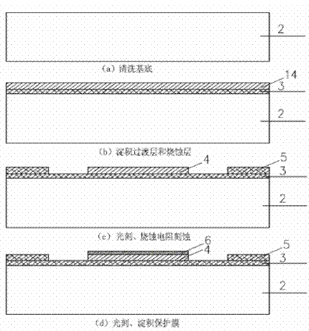Film ablation sensor and manufacturing method thereof