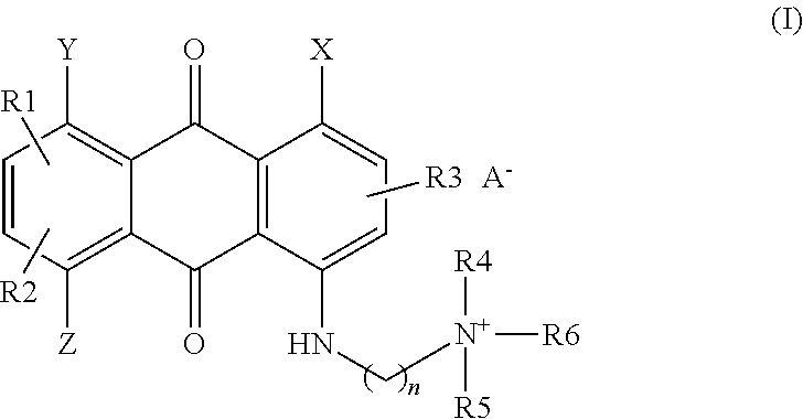 Coloring composition with direct dyes and zwitterionic surfactants