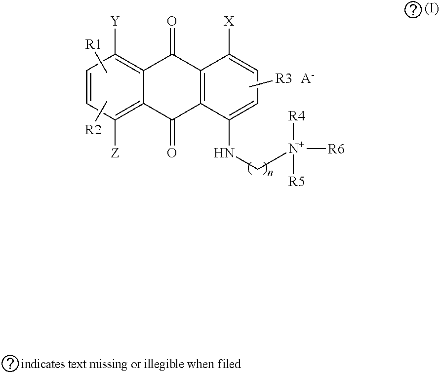 Coloring composition with direct dyes and zwitterionic surfactants