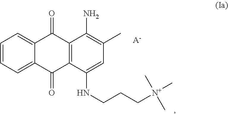 Coloring composition with direct dyes and zwitterionic surfactants