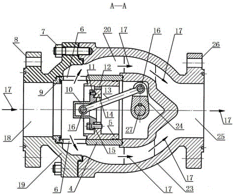 Electric split axial flow control valve