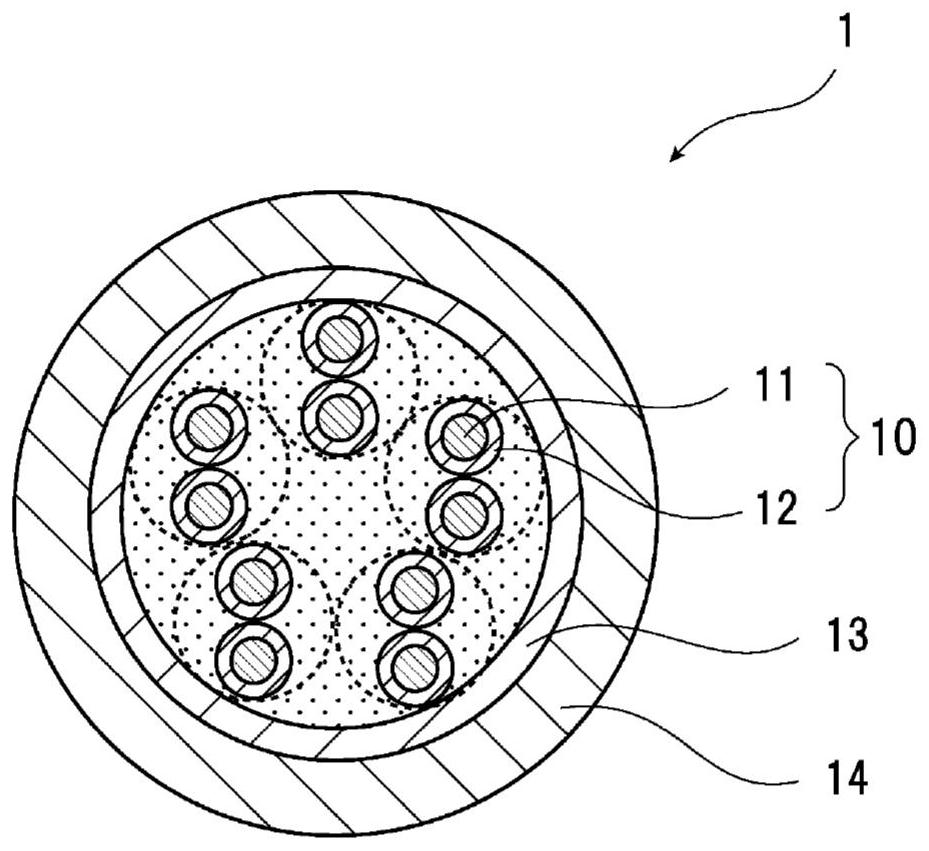 Cable and electric wire