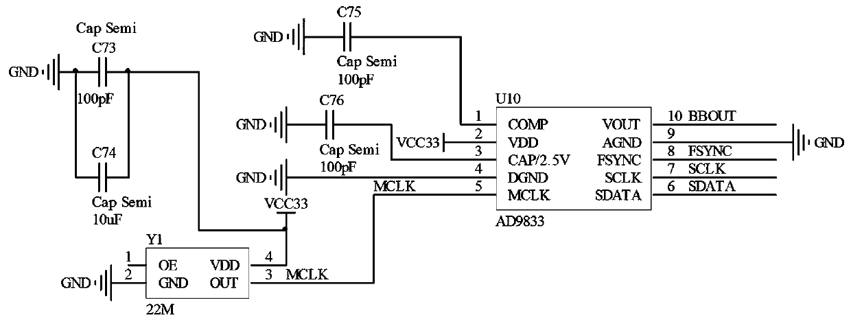 A radio positioning system and positioning method thereof