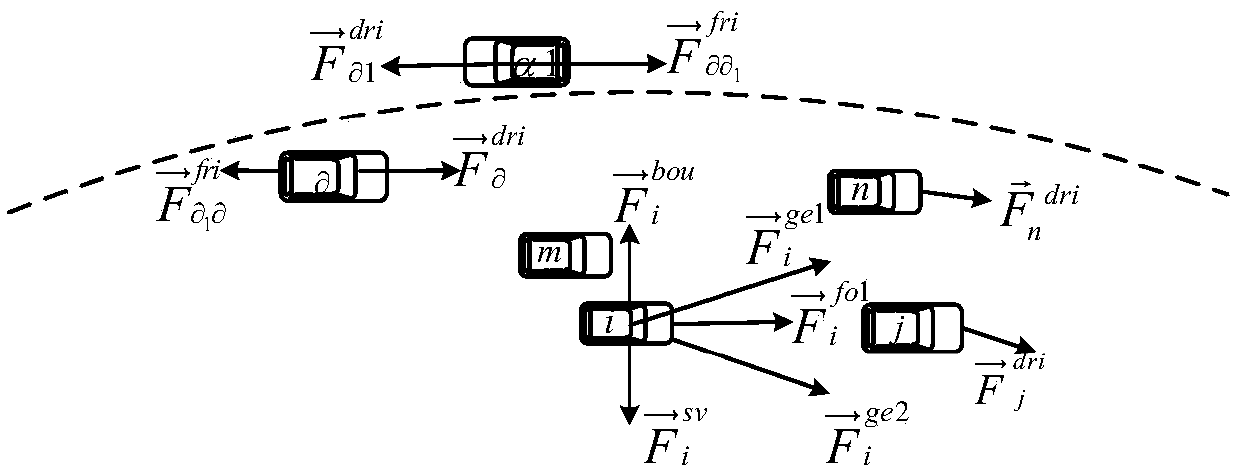 Social force-based intersection crossing type construction area traffic flow model establishing method