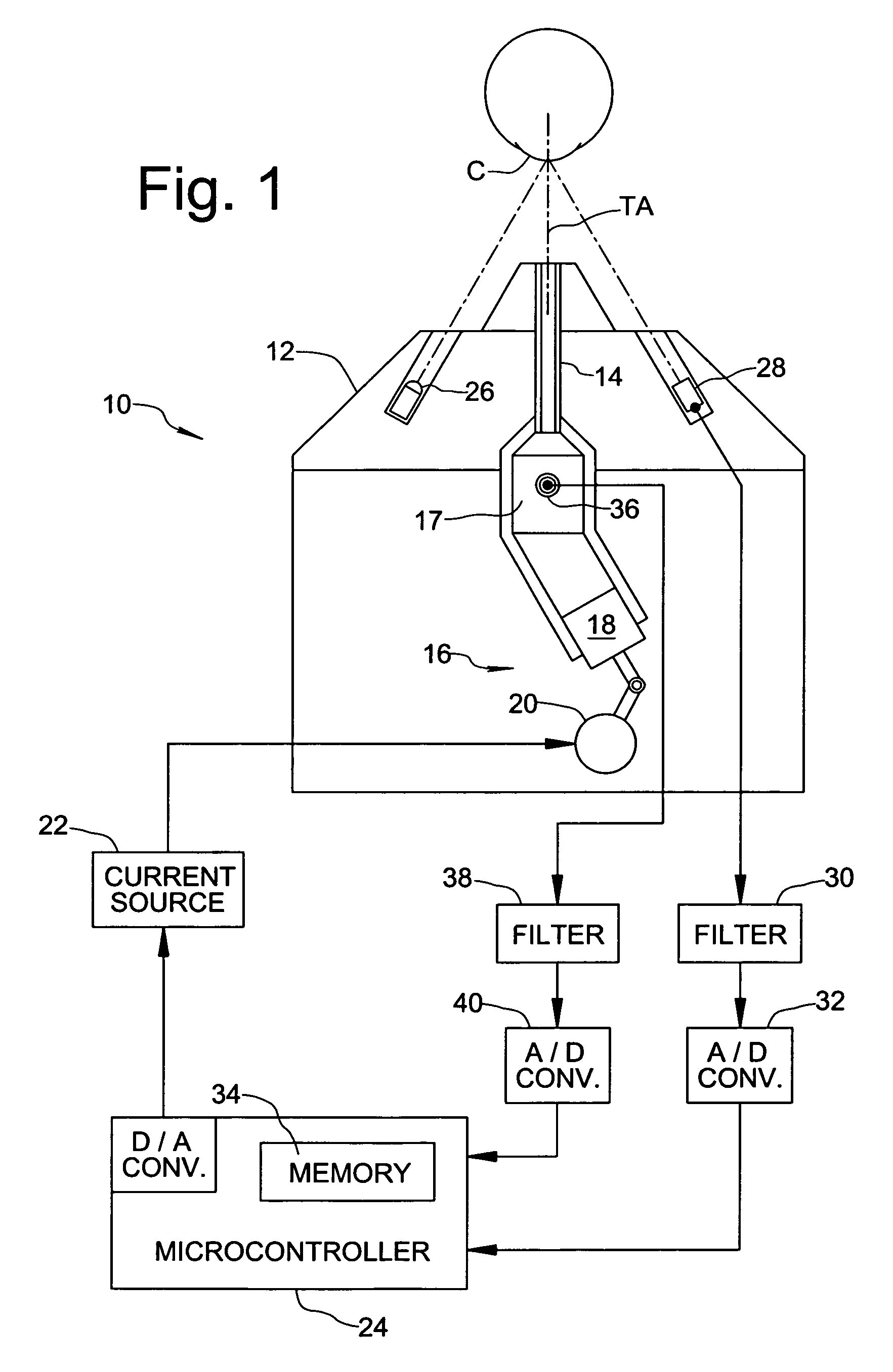 Method and apparatus for measuring corneal resistance