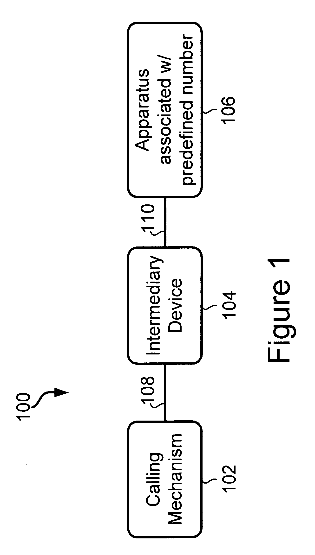 Method and intermediary device for reporting a civic address during an emergency call