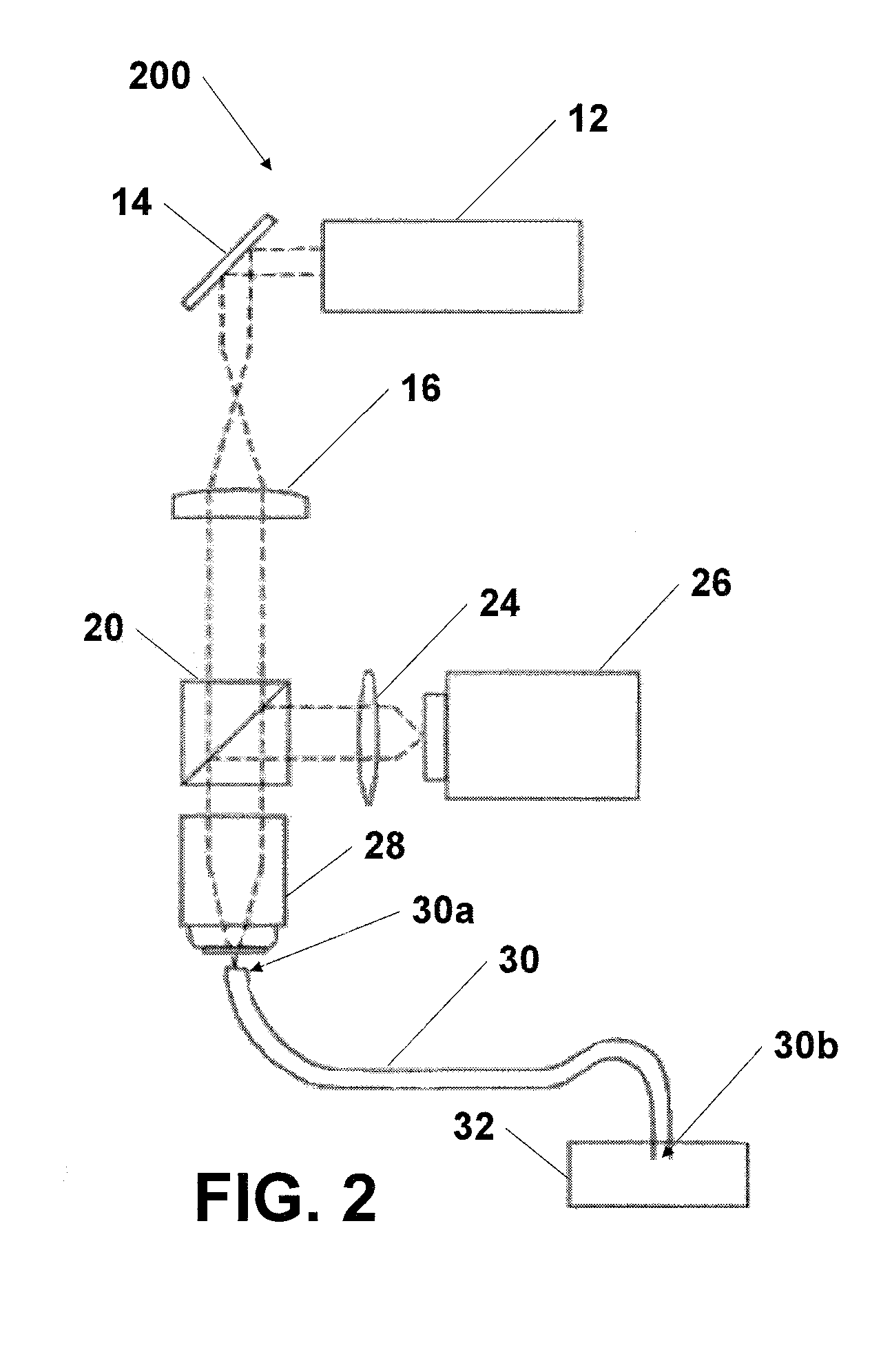 Needle biobsy imaging system