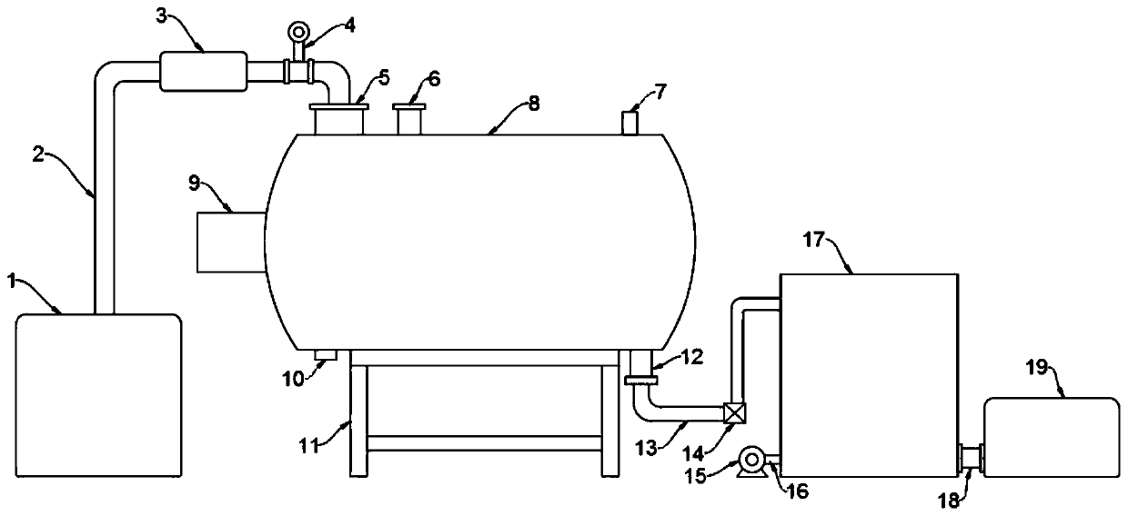 Synthetic ammonia industry pollutant treatment device