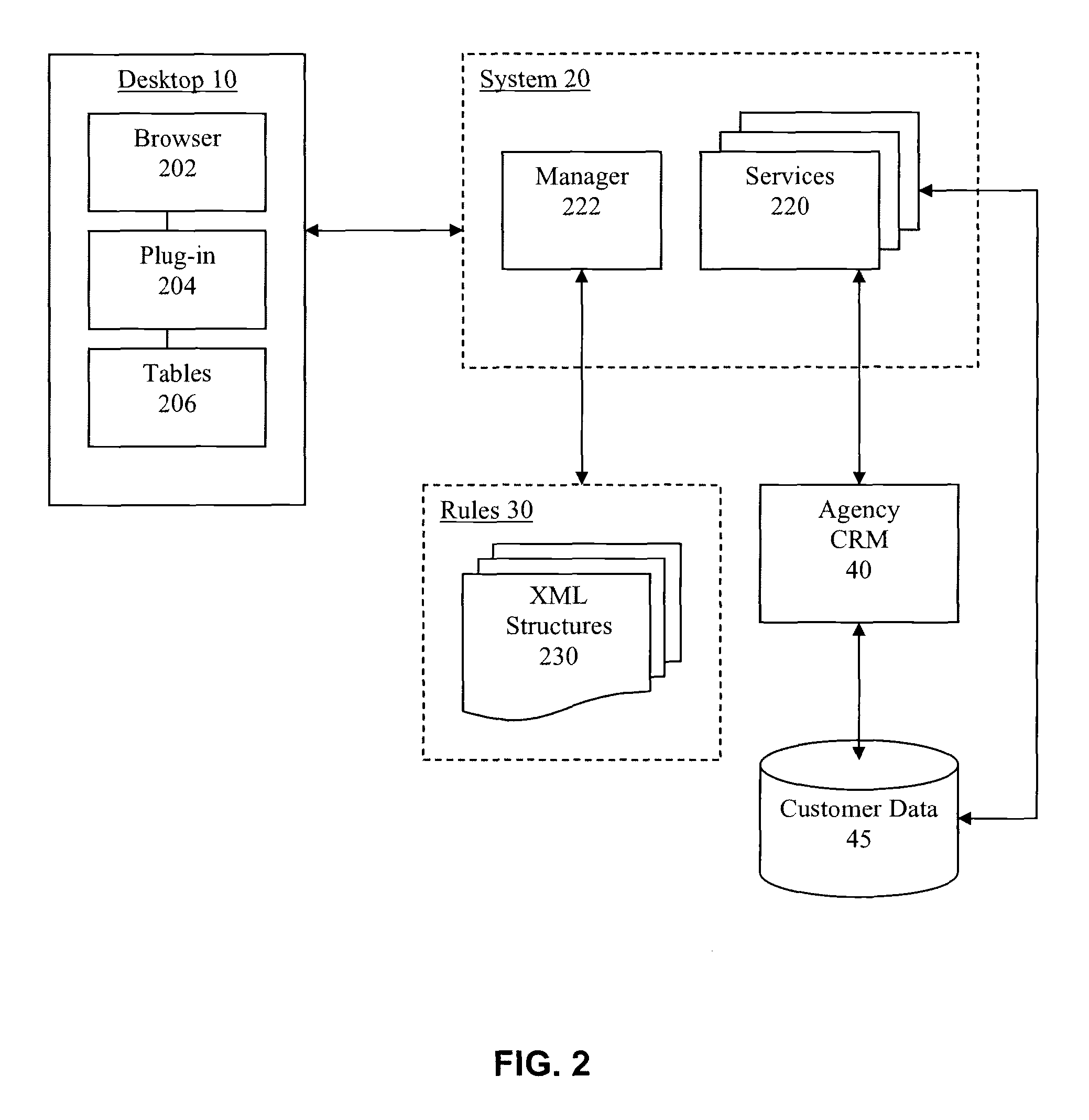 System and method for enhancing, securing, controlling and customizing employee network applications and usage