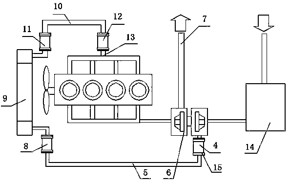 Composite high-performance rubber hose for intercooler and its production and installation method and application