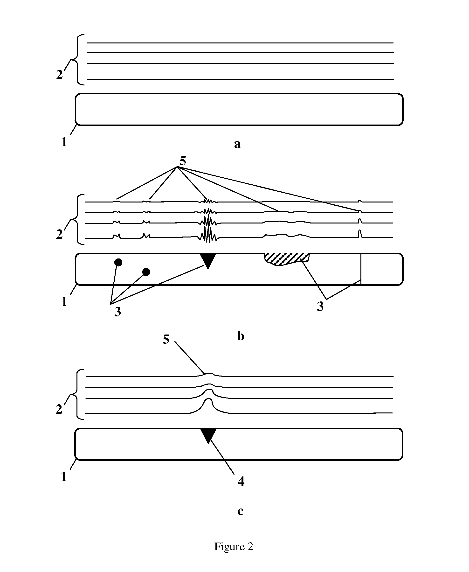 Apparatus for the non-contact metallic constructions assessment