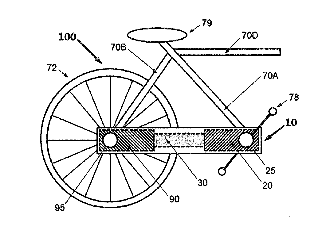 Hydraulic automatic transmission bicyle
