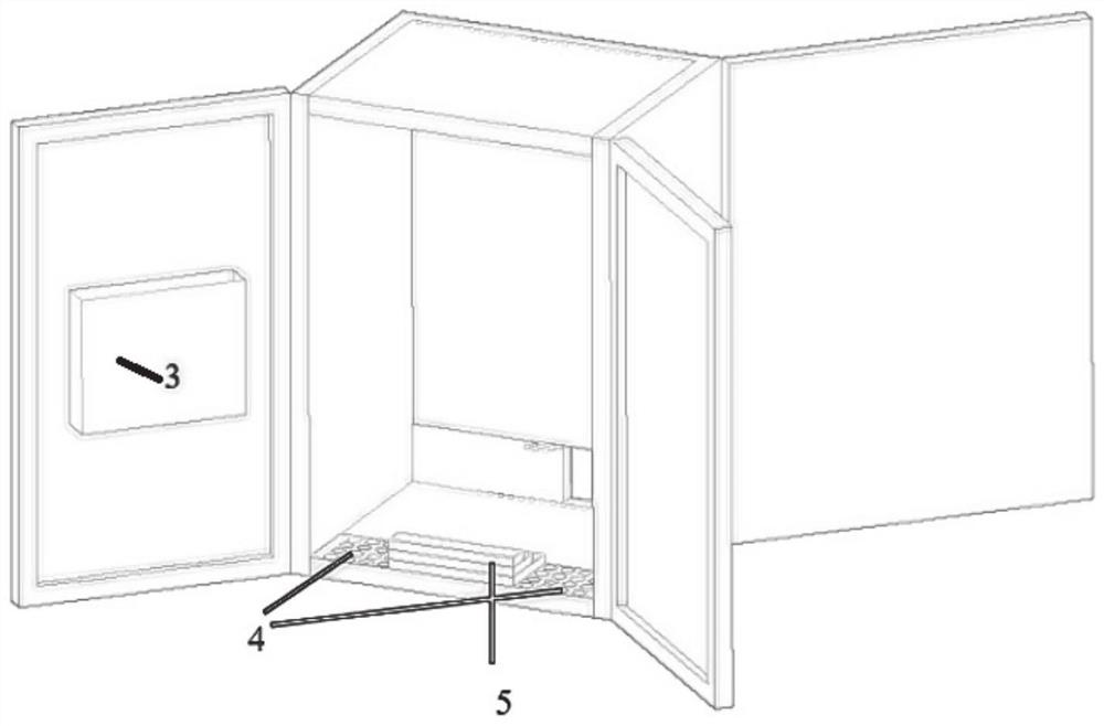 Relay protection device secondary screen cabinet and method