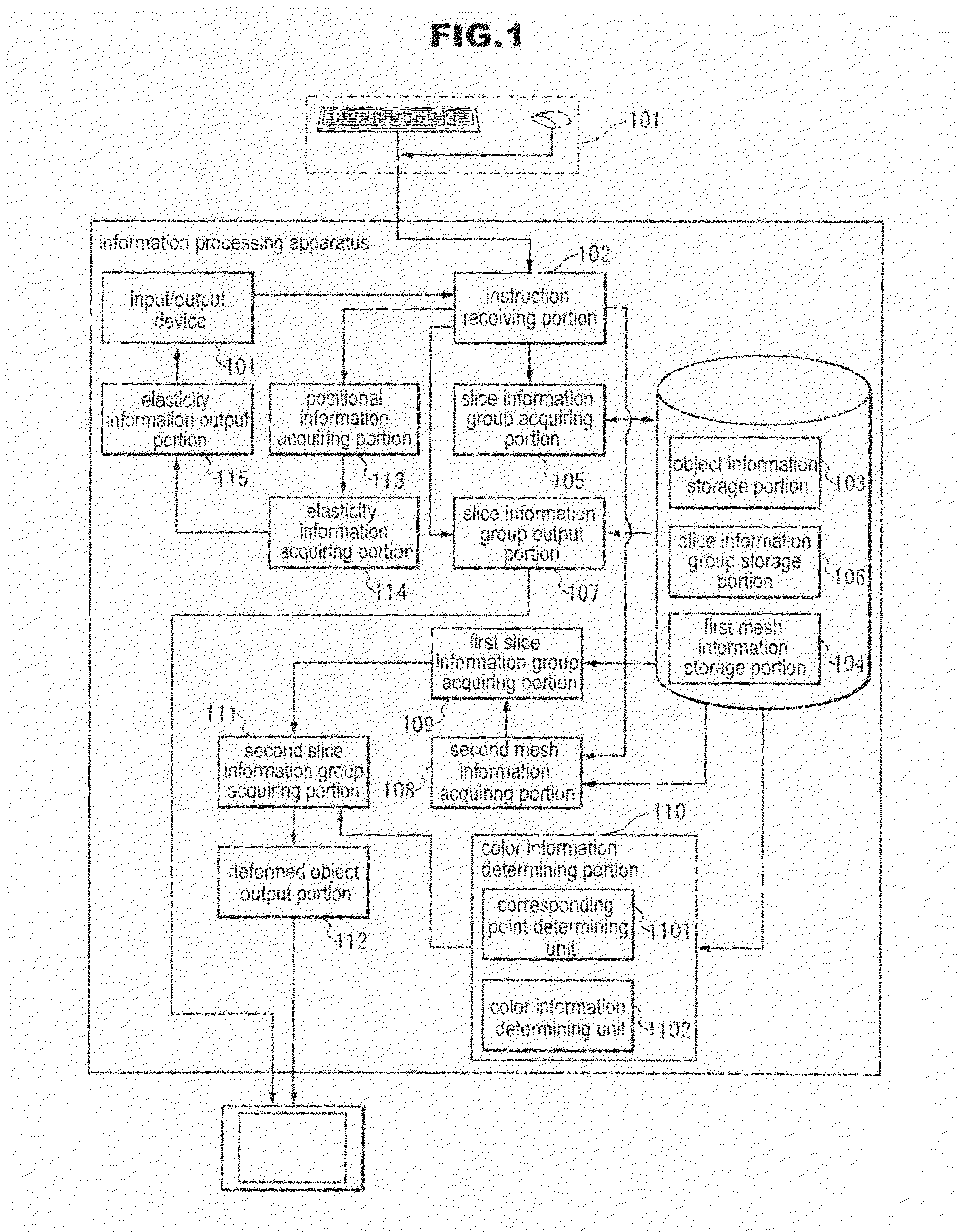 Information Processing Apparatus and Program