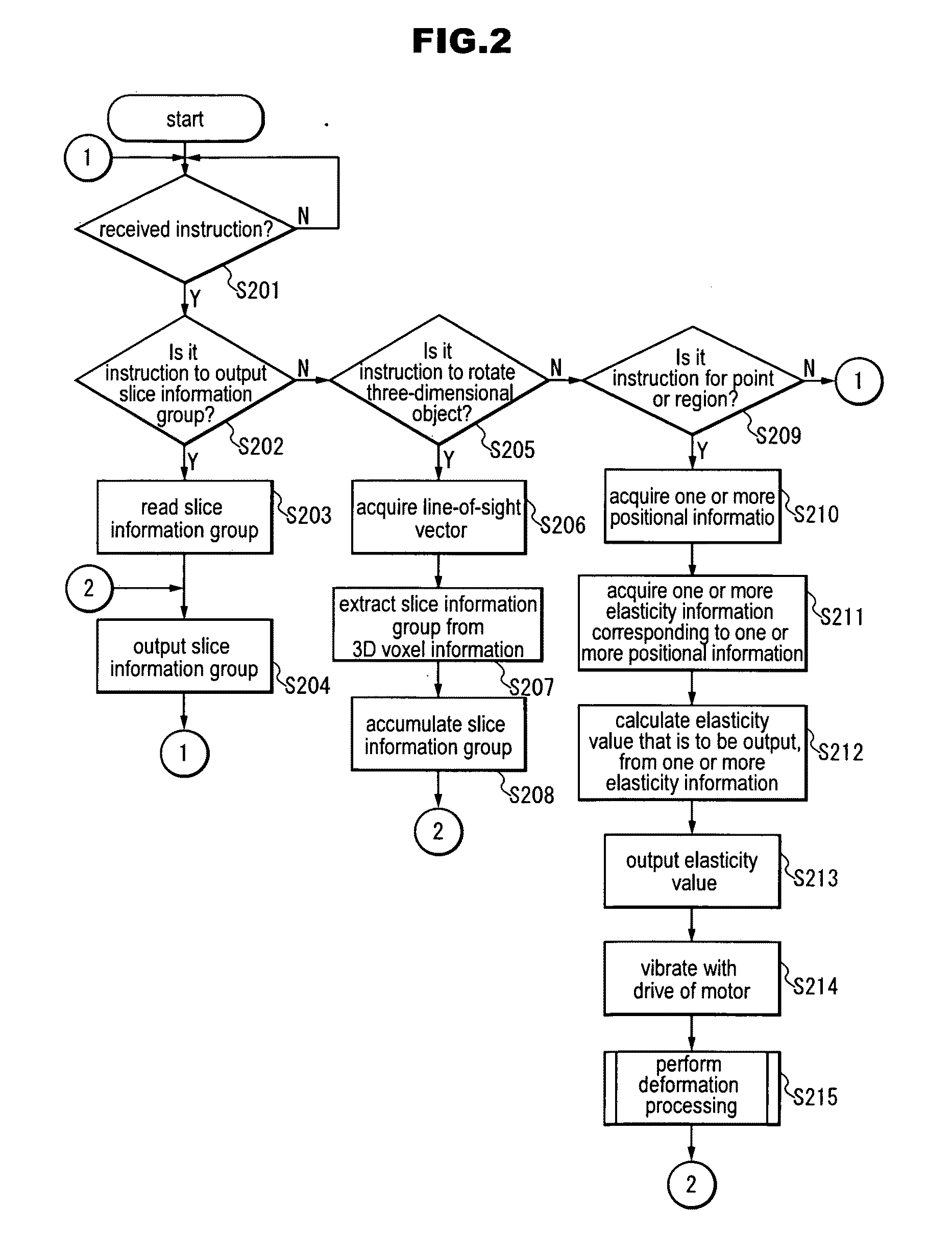 Information Processing Apparatus and Program