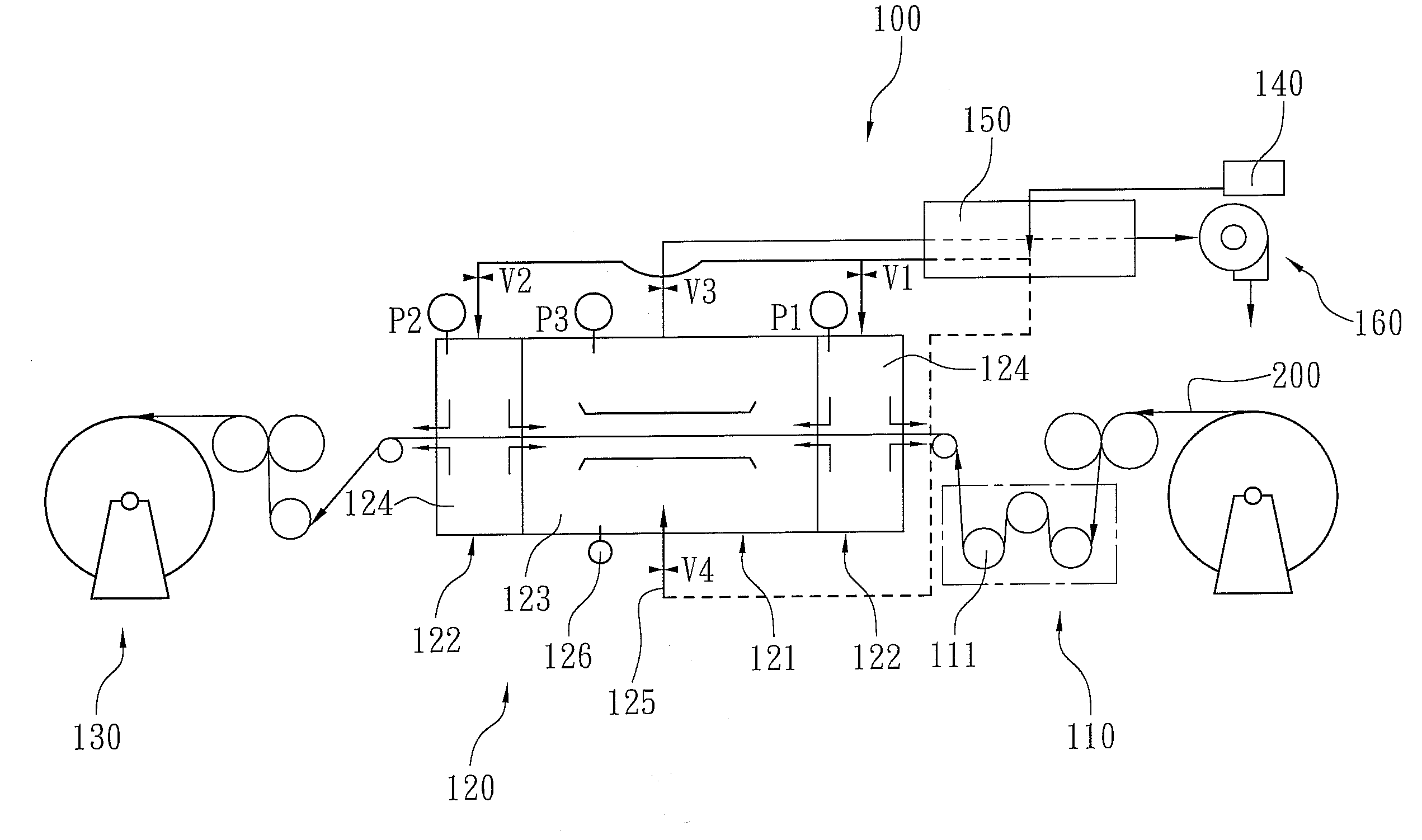 Carbonization apparatus and method of the same