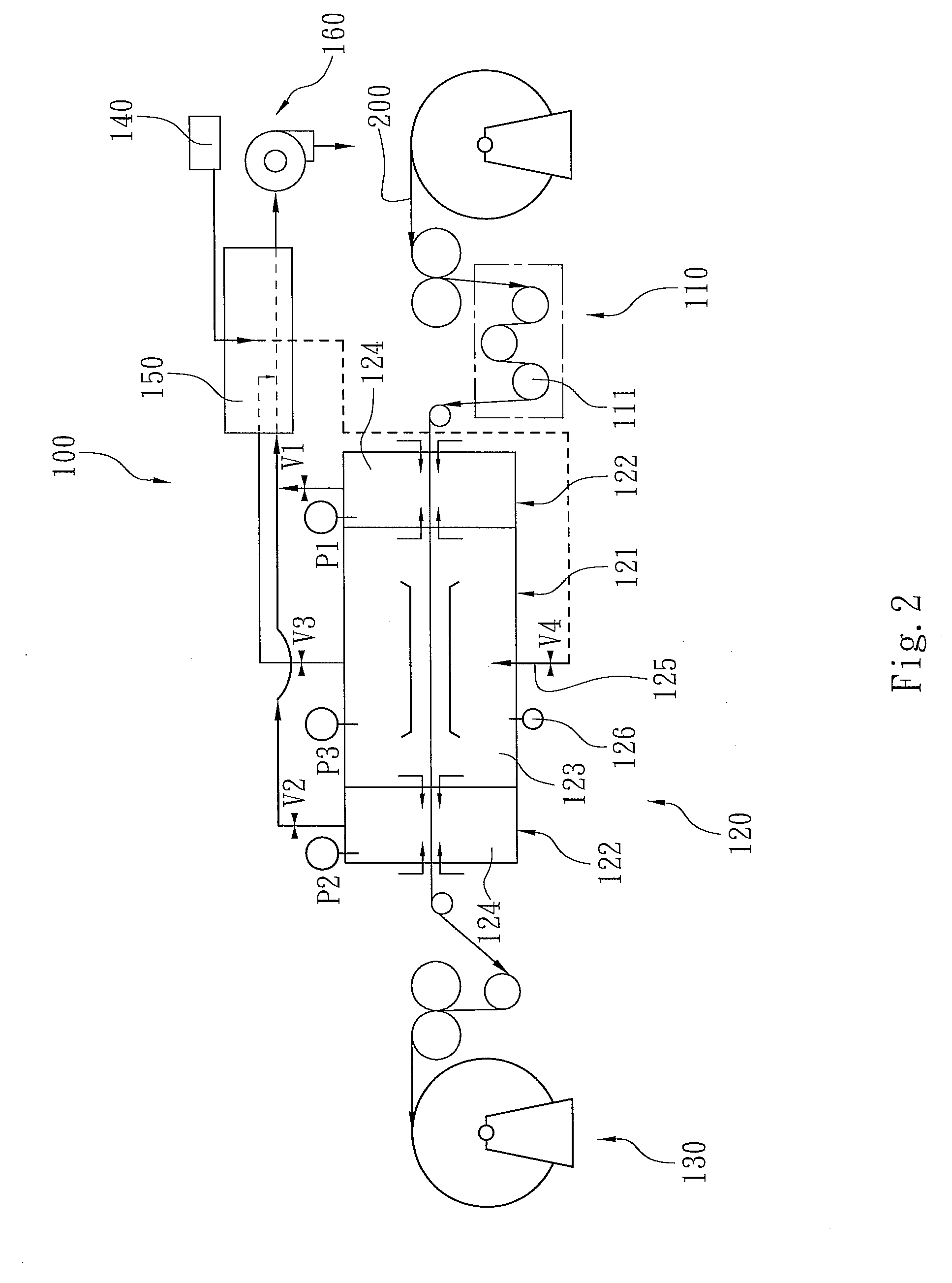 Carbonization apparatus and method of the same