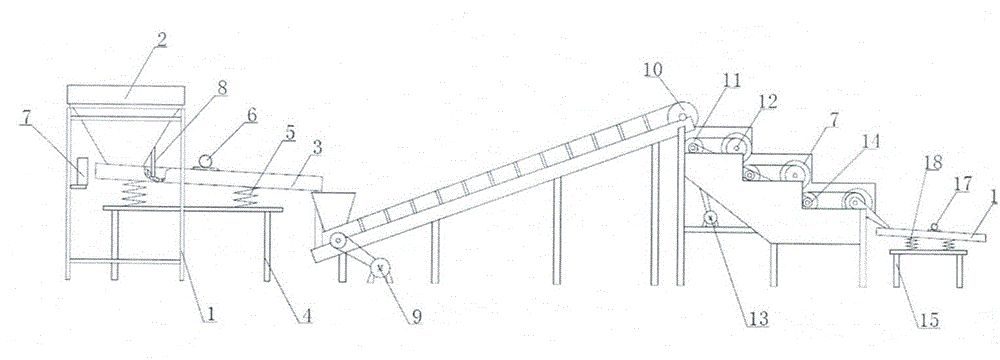 Iron scrap and aluminum scrap separating and conveying device