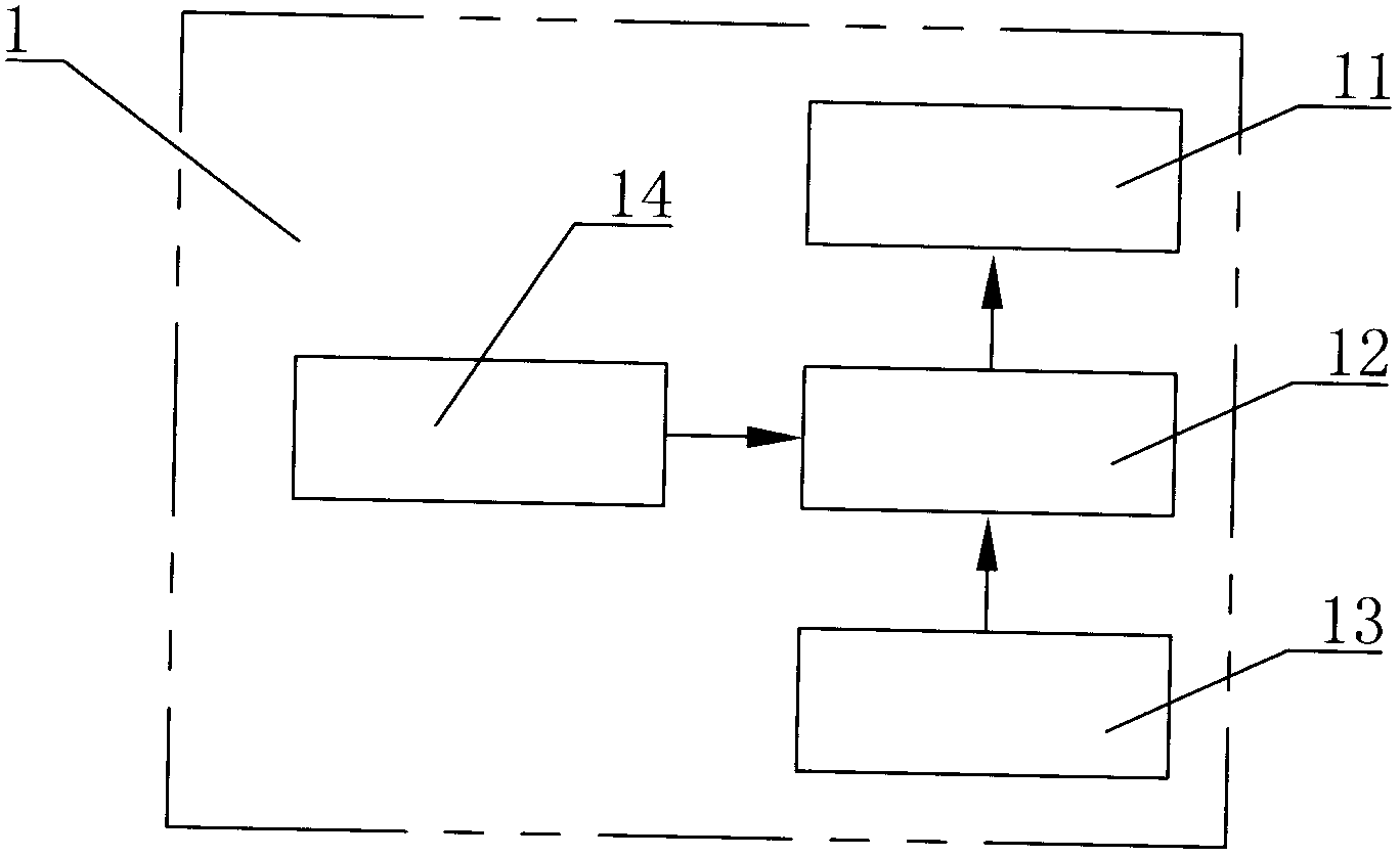 Multifunctional radio remote control module capable of resisting same frequency interference