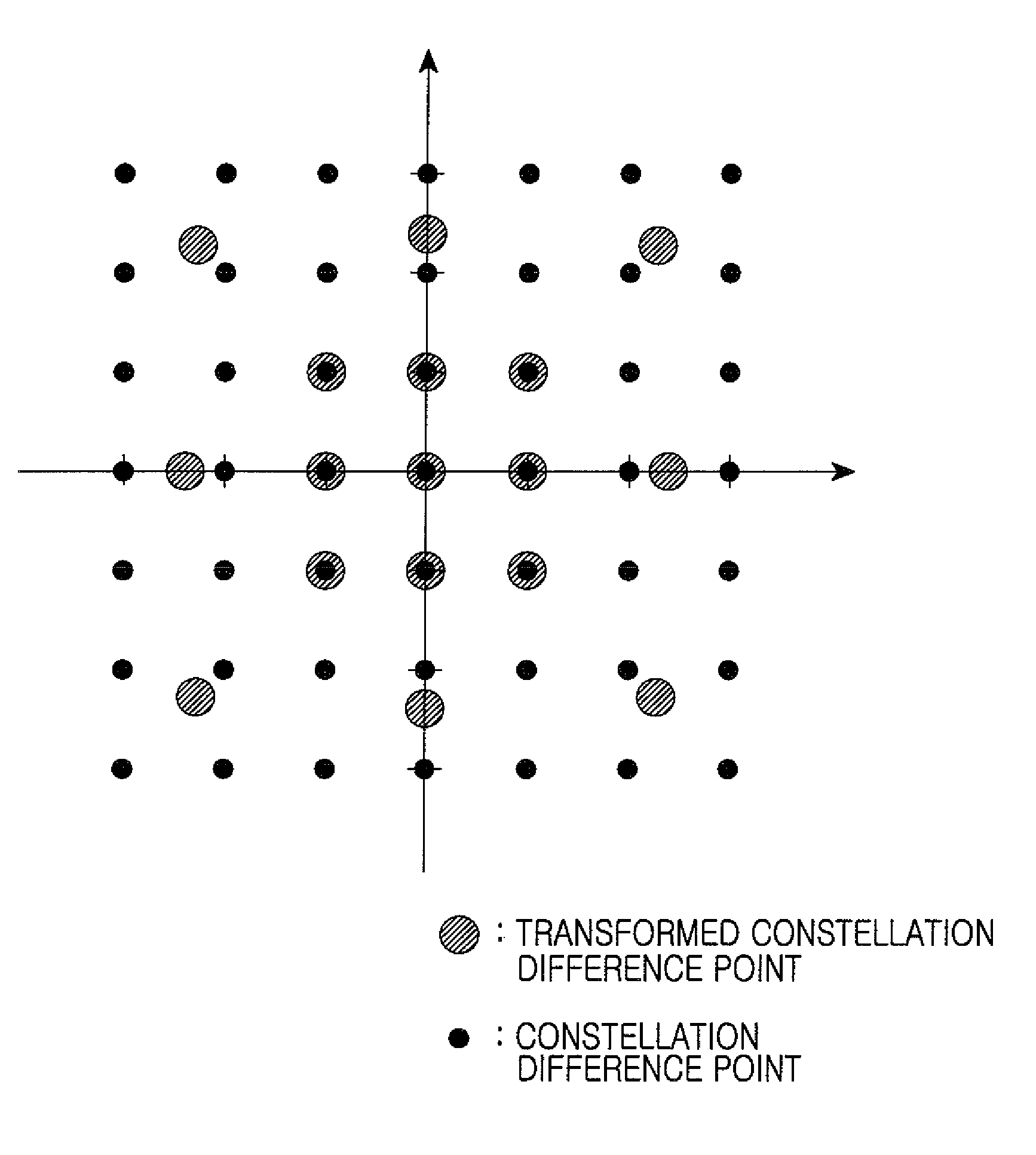 Apparatus and method for generating per stream effective signal to noise ratio in a multiple-input multiple-output wireless communication system