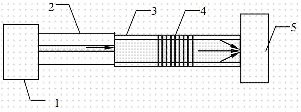 Double-filtering microstructure beam splitter based on single mode-multimode fiber bragg grating