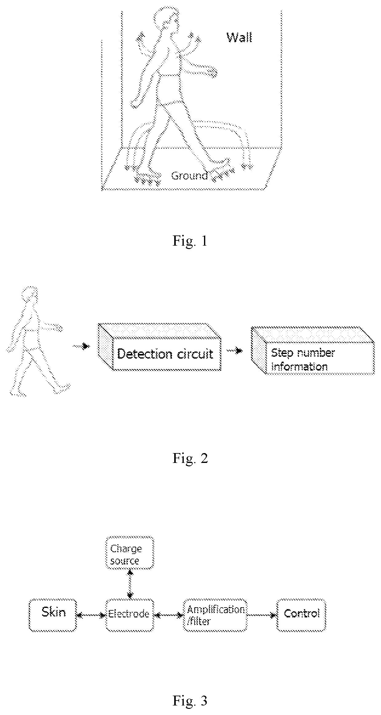 Precise Step Counting Method Using Human Body Capacitance