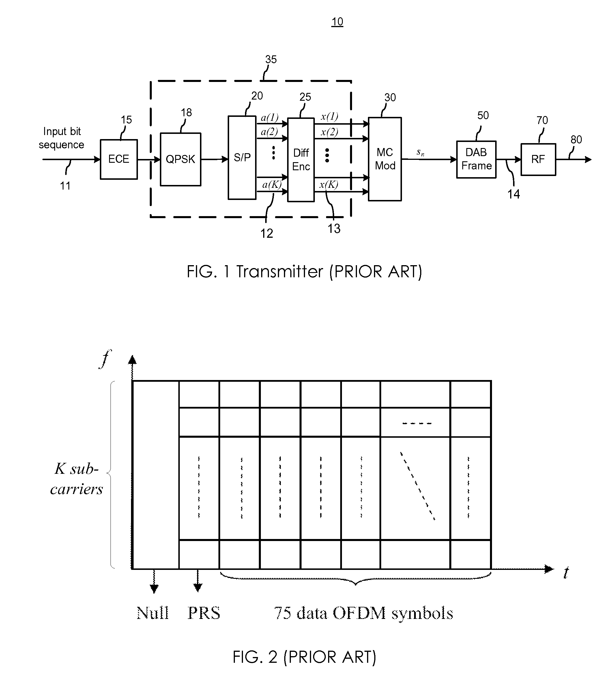 Receiver for differentially modulated multicarrier signals