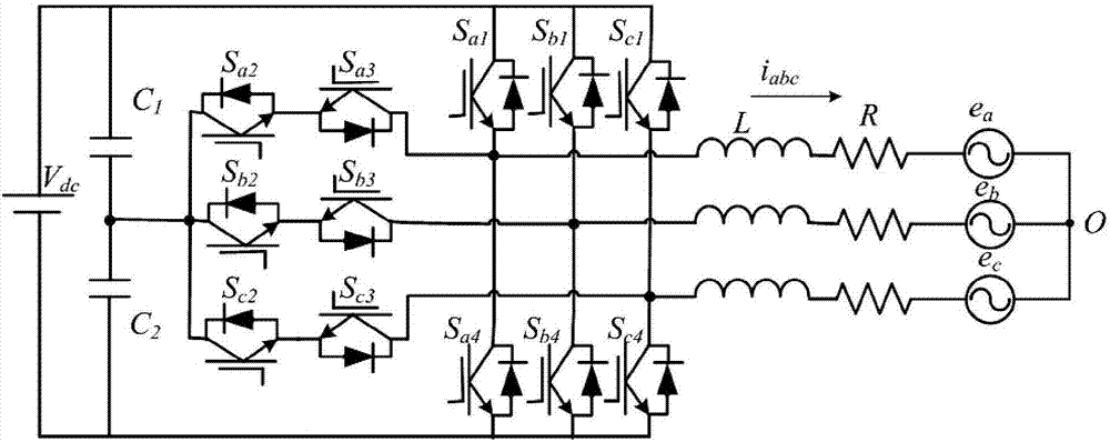 Direct power prediction control method of three-level grid-connected inverter model