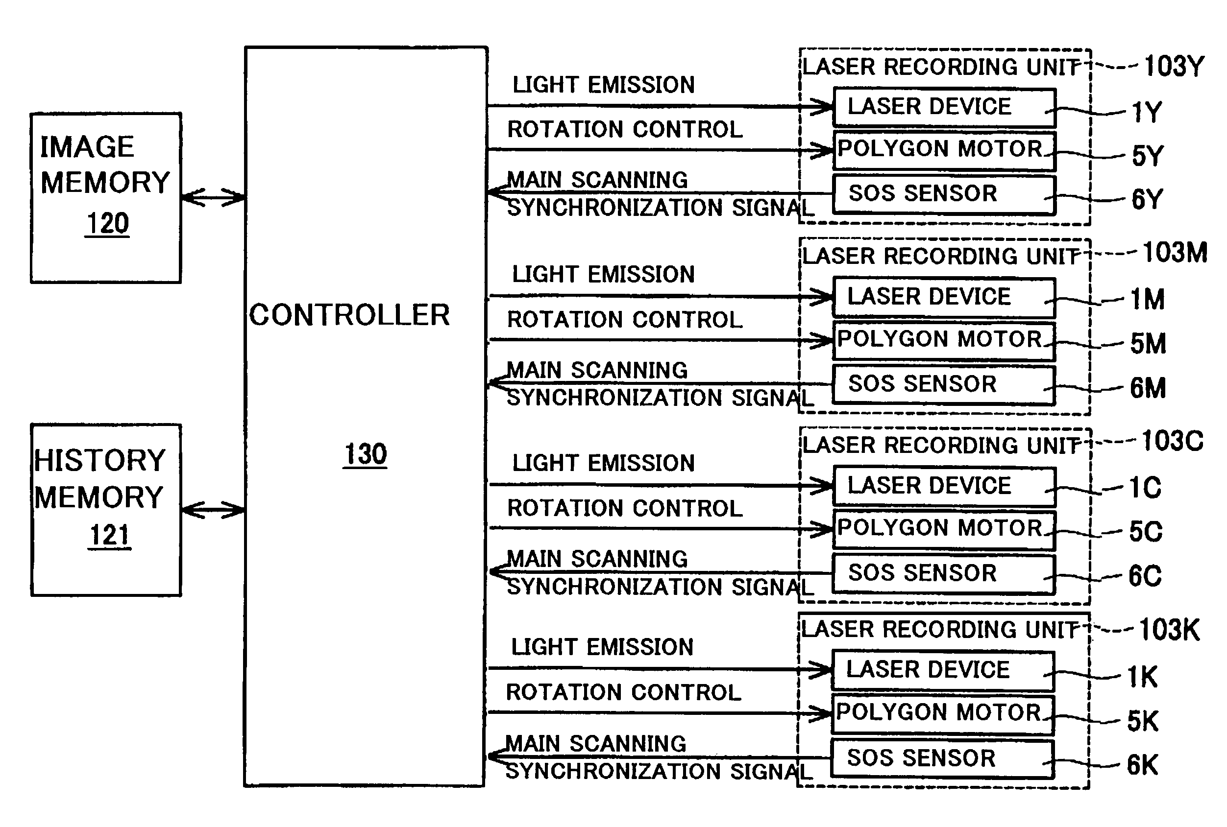 Image forming apparatus