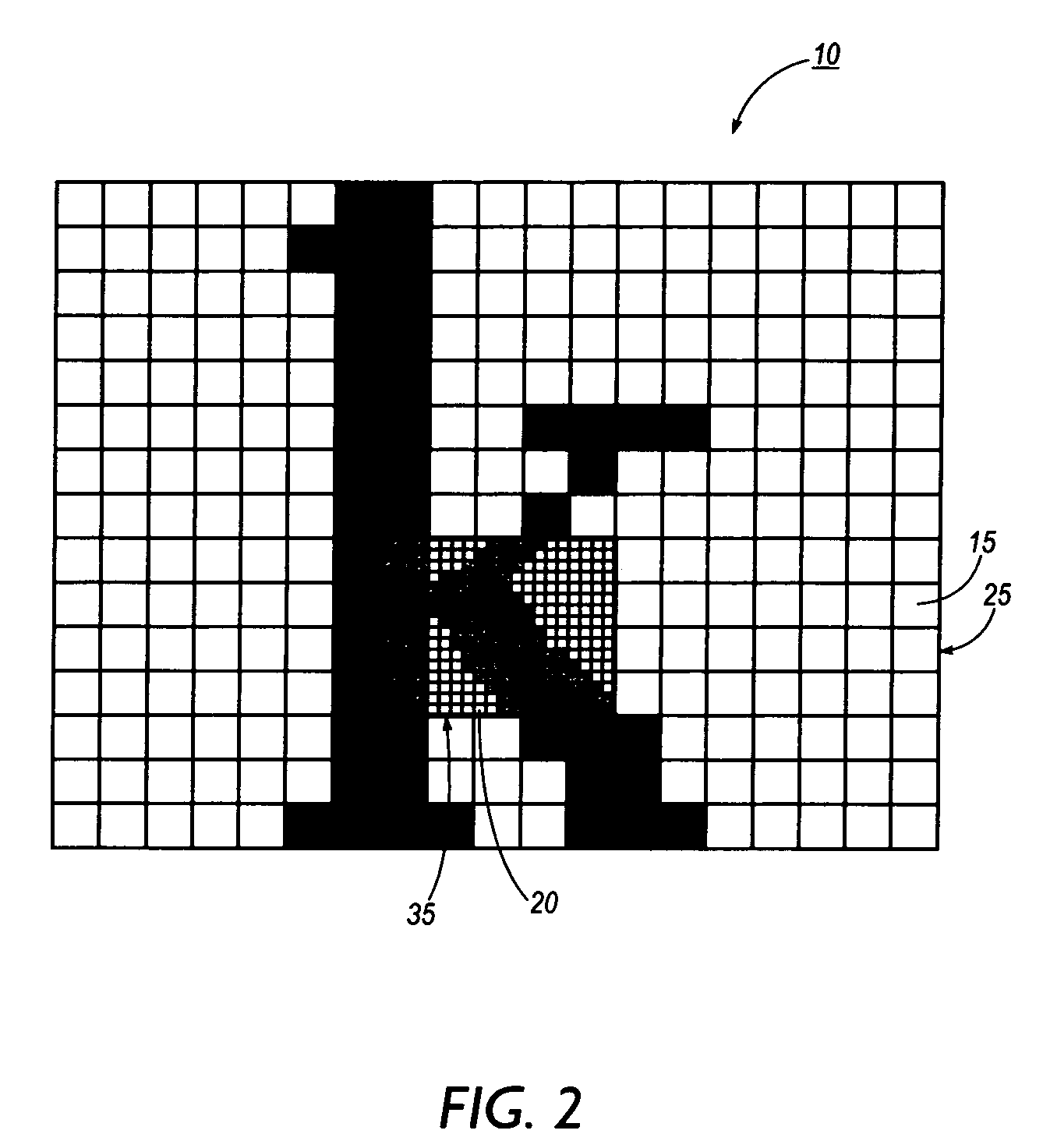Methods of using mixed resolution displays