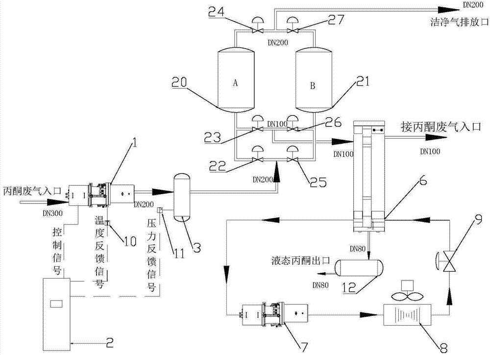 Normal pressure analyzing adsorption type acetone recovery system and method of shoemaking industry