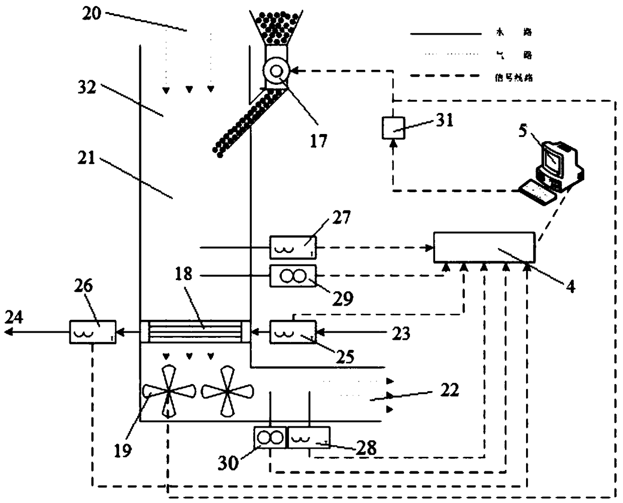 Device for simulating radiating capacity of armored vehicle radiator in sand-dust environment