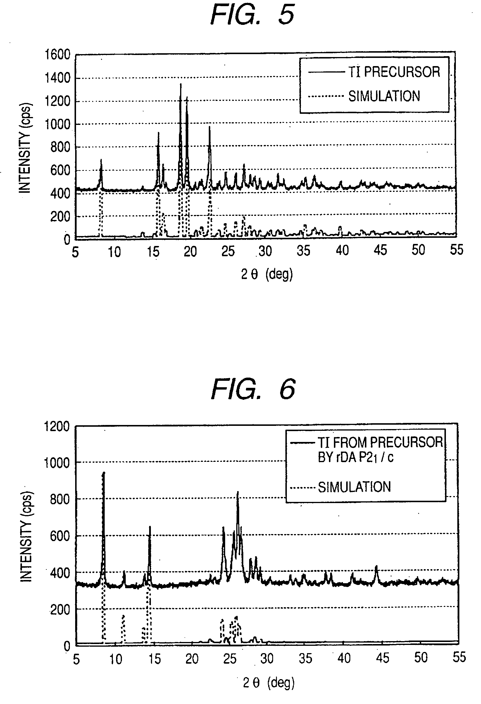 Intermediate chemical substance in the production of pigment crystals, method for manufacturing pigment crystals using the same, and pigment crystal