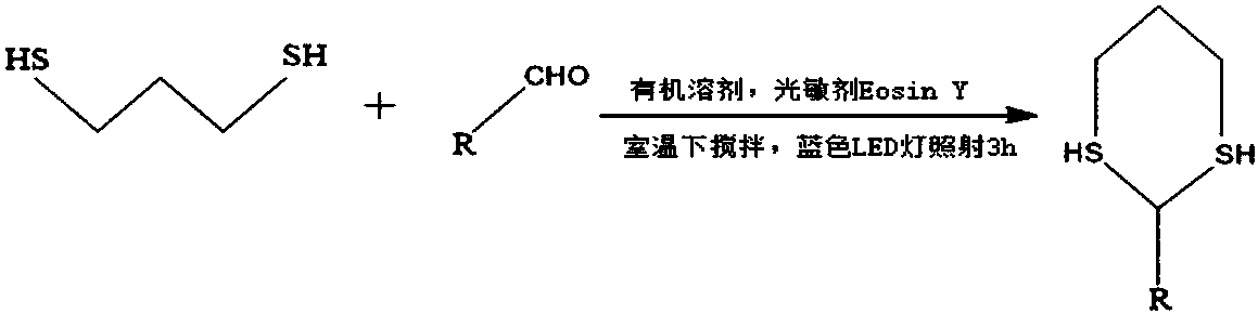 Preparing method of 2-substituted-1,3-dithiane derivative