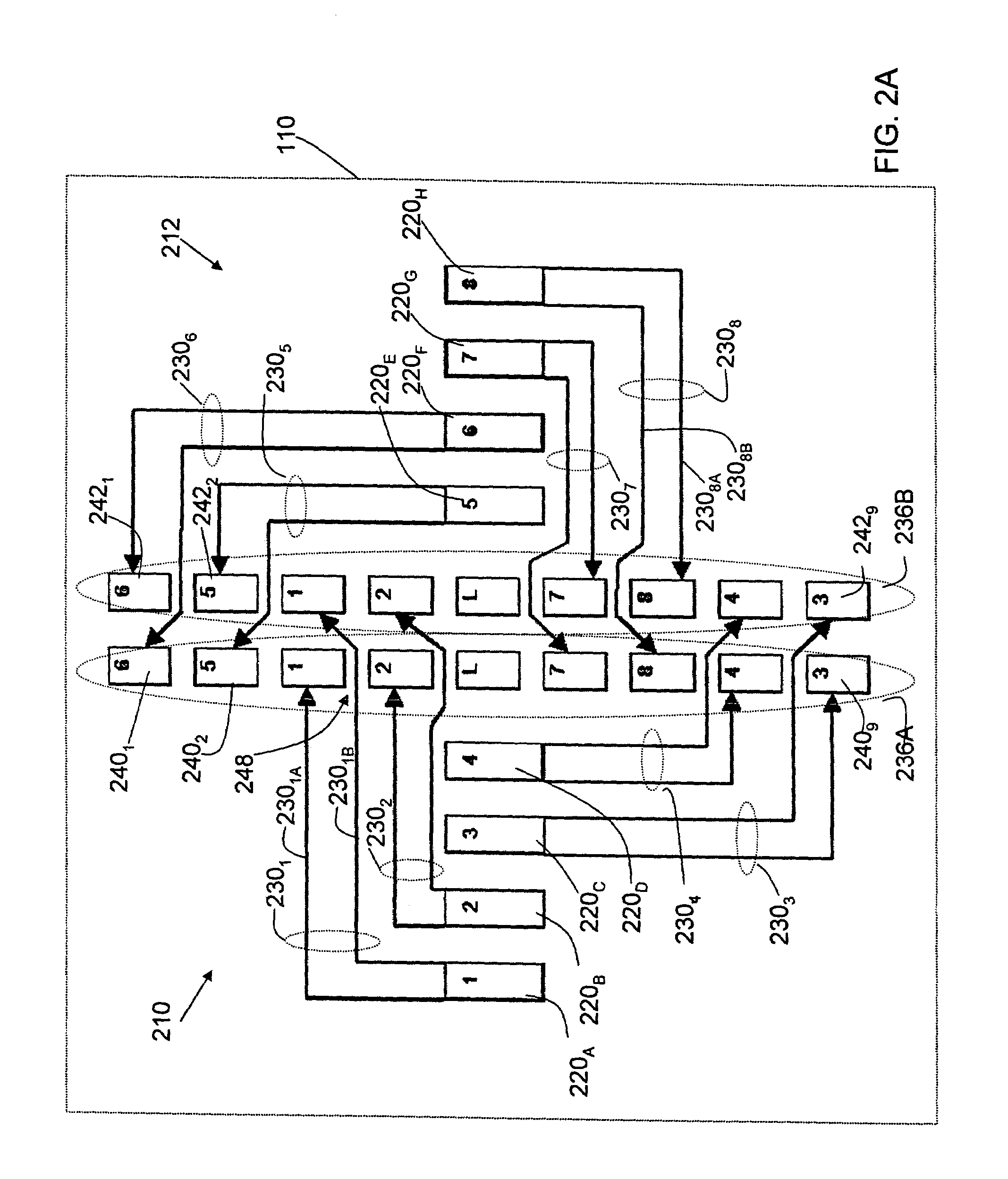 Backplane with routing to reduce layer count