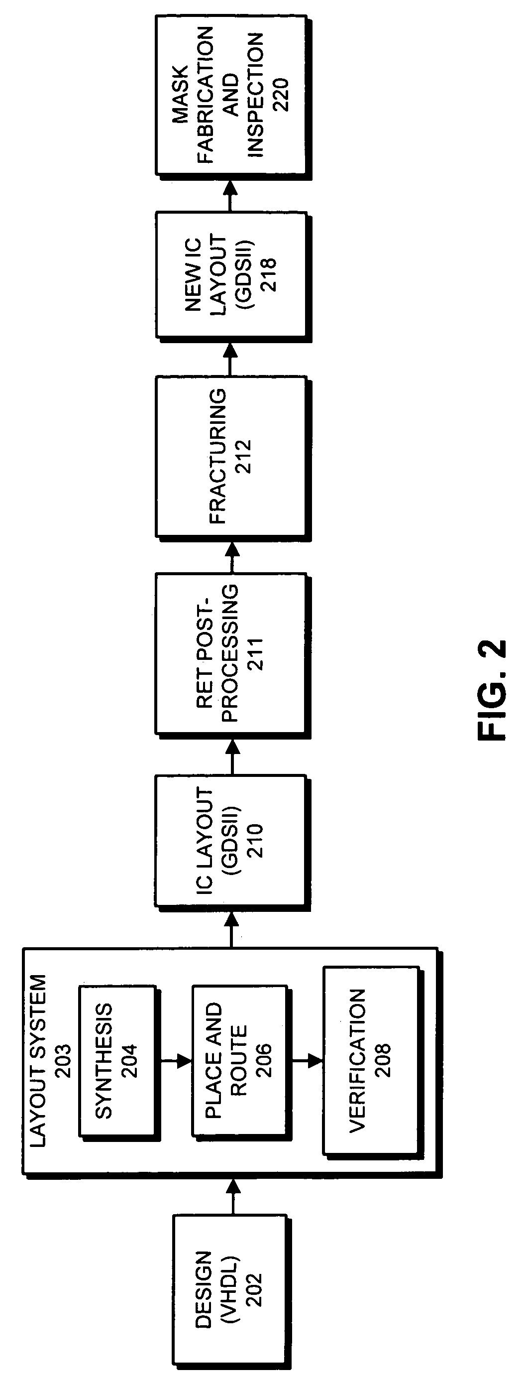 Method and apparatus for generating an OPC segmentation based on modeled intensity gradients