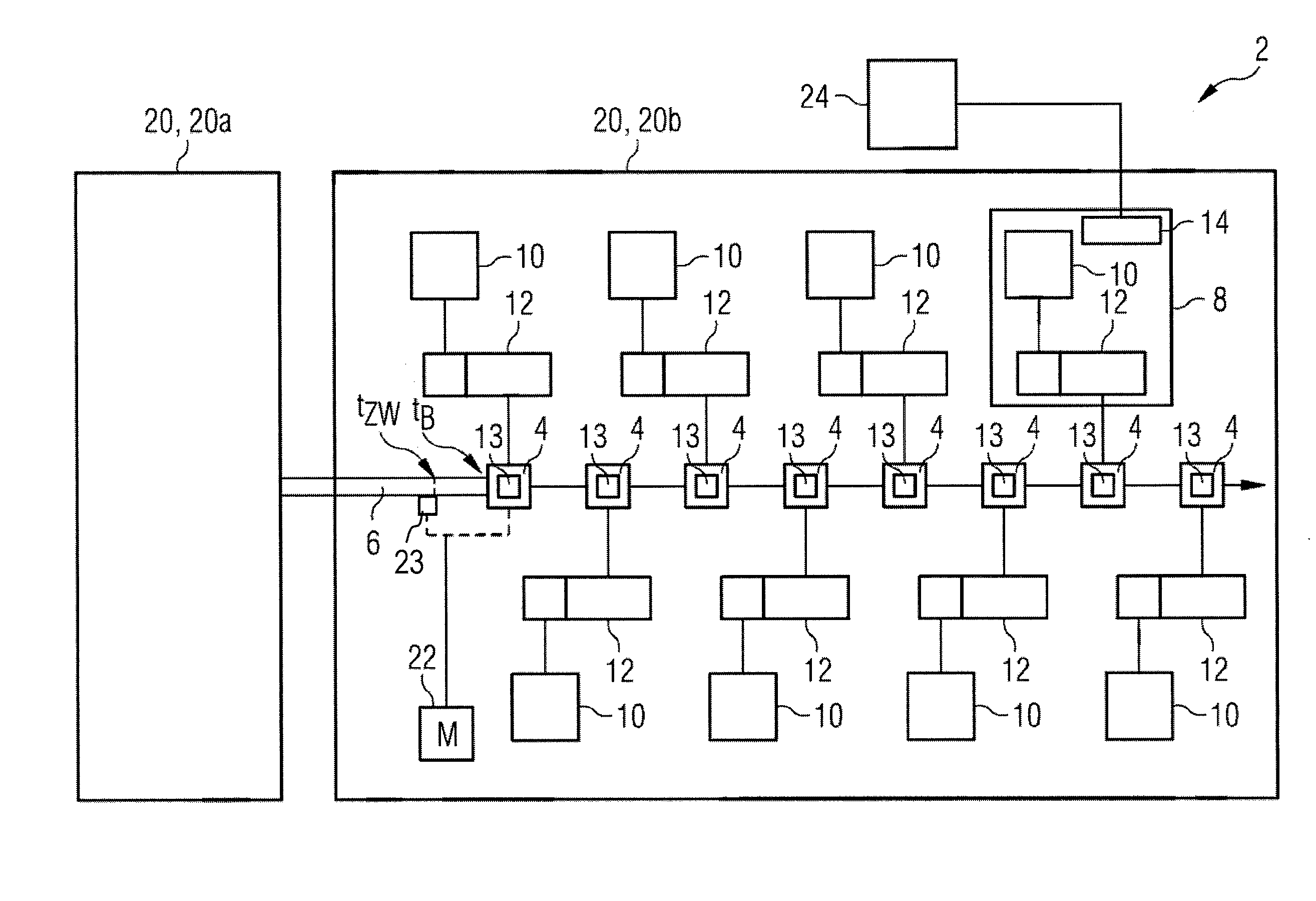 Method for processing material to be rolled on a rolling line, and rolling line