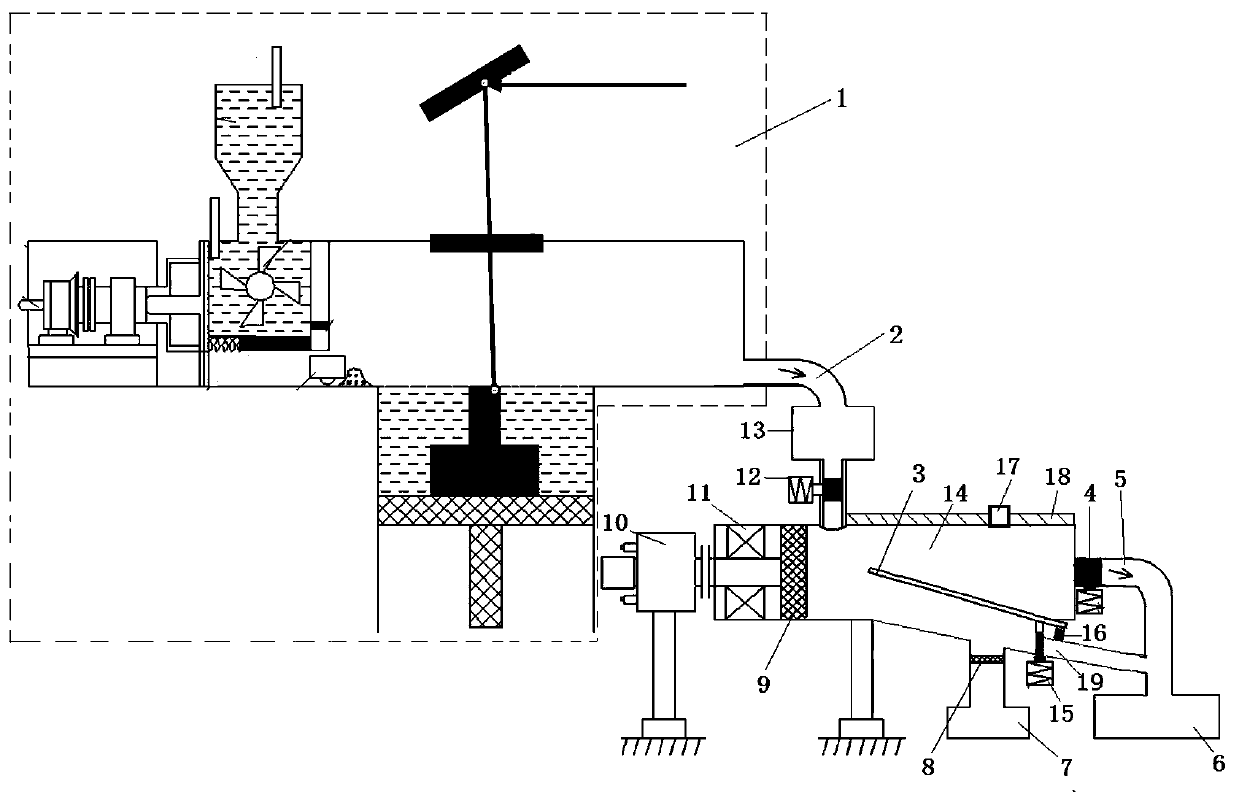 A Slurry Recovery System for Selective Laser Melting Forming