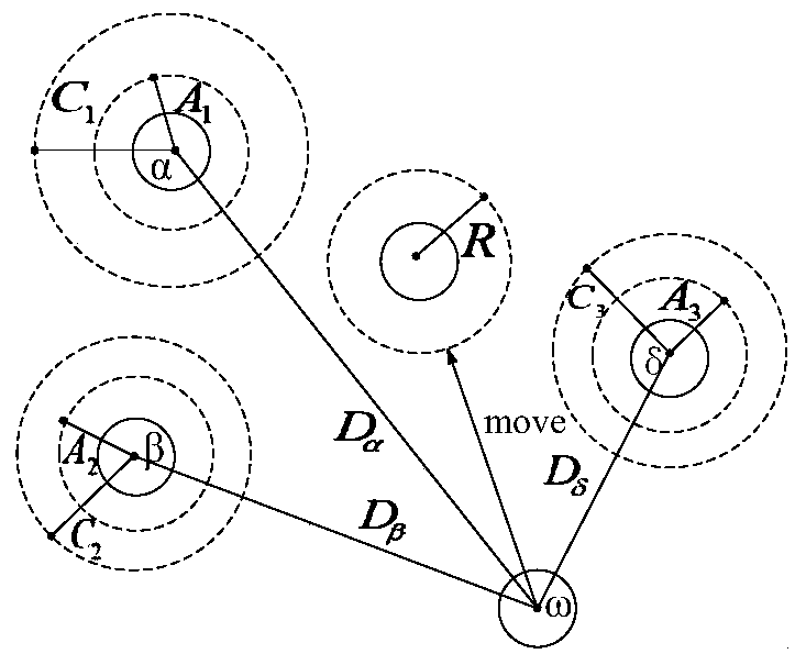 Wireless sensor network node optimal deployment method based on improved wolf pack algorithm
