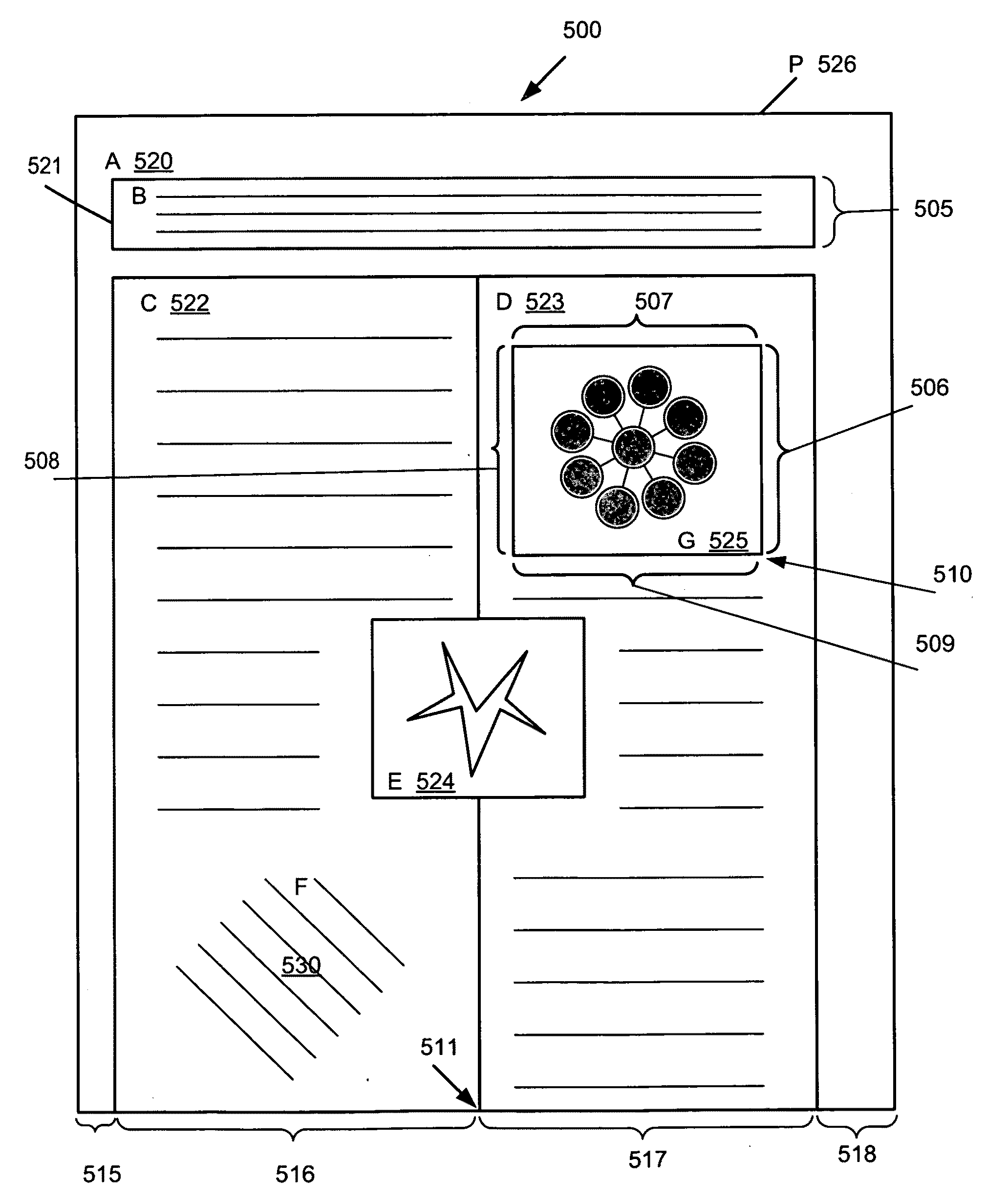 Identification of layout and content flow of an unstructured document
